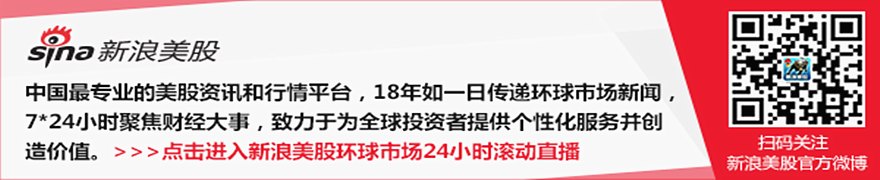 摩根大通三倍上调特斯拉目标价 估值框架转向机器人及自动驾驶