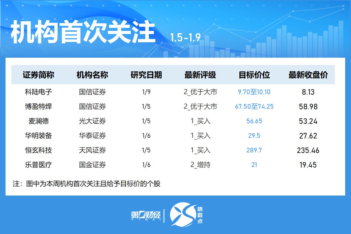 王毅同挪威外交大臣艾德会谈